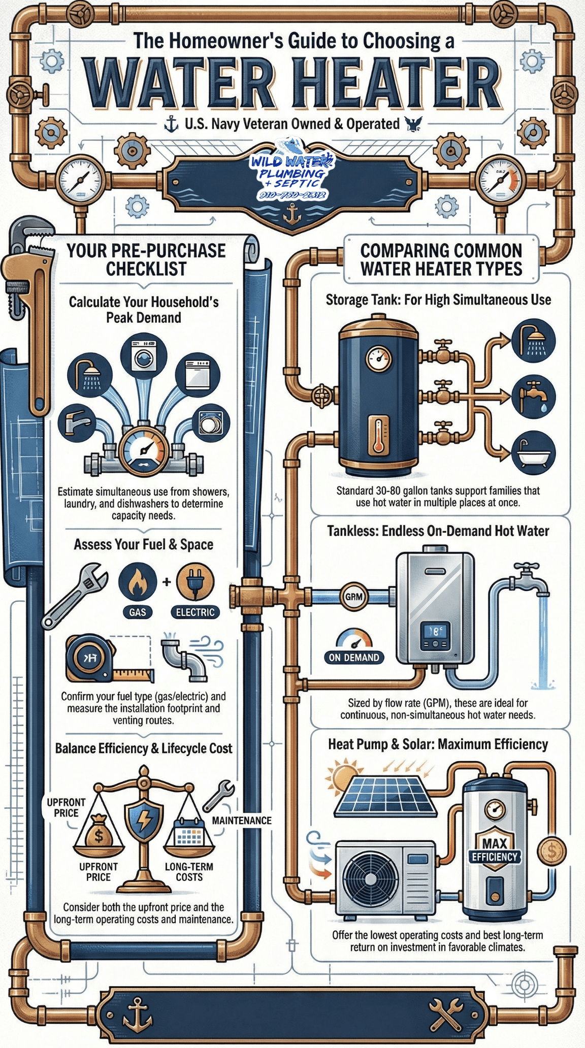 HOMEOWNERS GUIDE TO WATER HEATERS